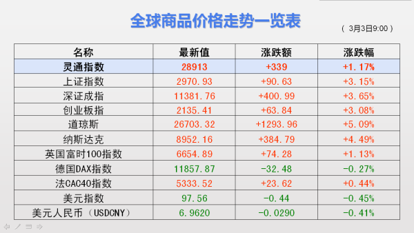 https://ltmall.oss-cn-shenzhen.aliyuncs.com/uploads/assets/images/{BC7A05AD-9BE8-0C7F-54E3-2CDC75BBE0AF}.png